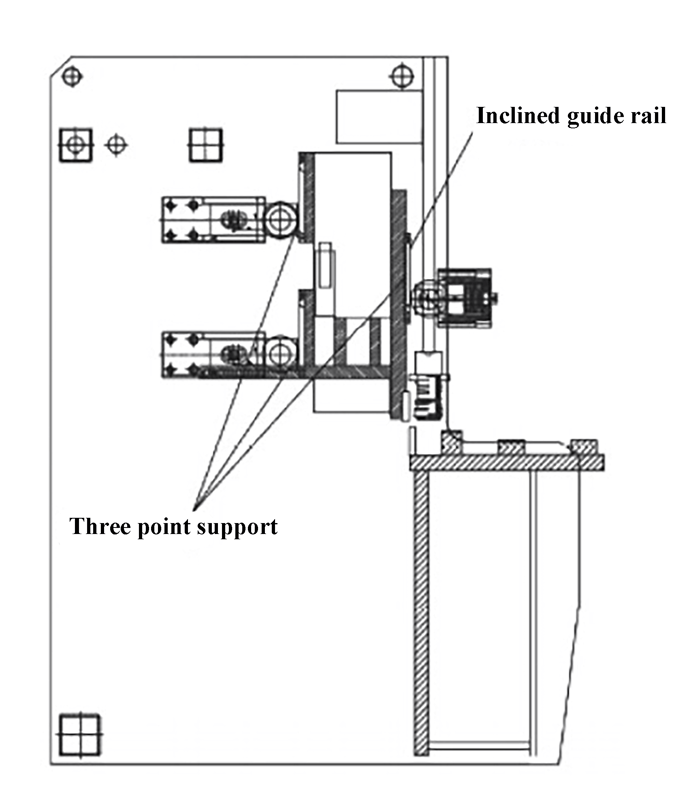 Guillotine Shears: Mechanical Performance Analysis and Optimization 12 Fig. 11 Structure diagram of inclined guide rail guillotine shear