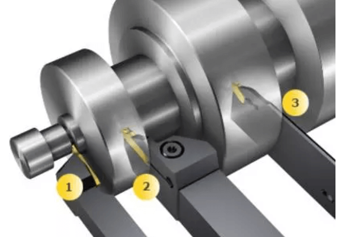 10 Essential Tips for Using a Grooving Tool 2 Grooving Tool - Outer grooving