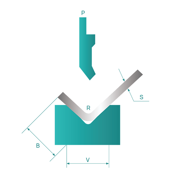 Press-Brake-Tonnage-Calculator