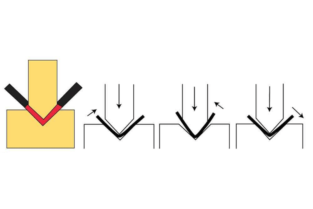 CNC press brake coining