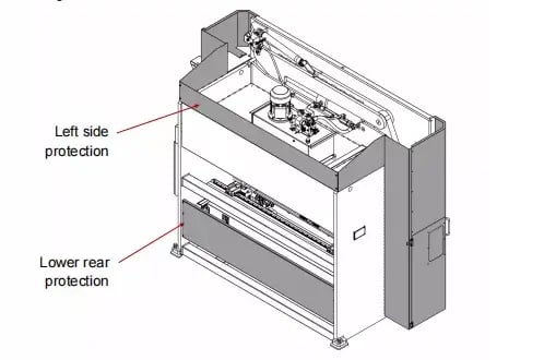 How to Choose Safety Device for CNC Press Brake - A Practical Guide