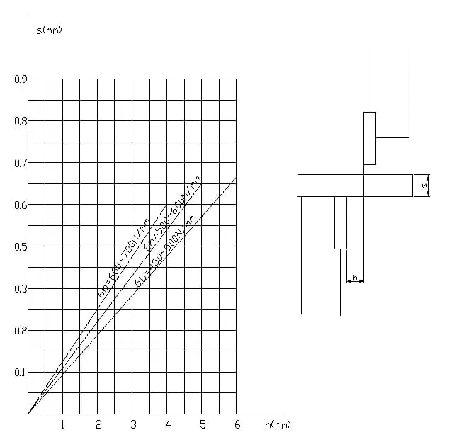 Swing Beam Shearing Machine Operation Manual - 2024 Latest Version 3 QQ截图20240314132431