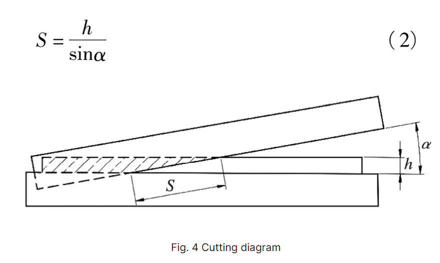 Guillotine Shears: Mechanical Performance Analysis and Optimization 6 QQ截图20240326150714