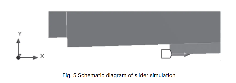 Guillotine Shears: Mechanical Performance Analysis and Optimization 7 QQ截图20240326151005