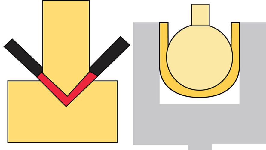 Press Brake U Bend Explained - Ultimate Guide 2 Press brake U bend