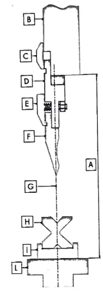 NC Press Brake Functions and Parts Explained: Body, Controller, Ram and Stroke 3 img 20230913105231