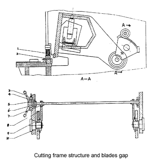 Swing Beam Shearing Machine Operation Manual - 2024 Latest Version 2 Swing beam shearing machine cutting frame structure