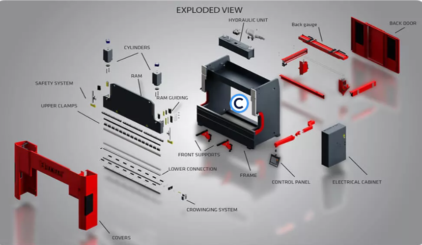 What Is Hybrid Servo CNC Press Brake? 2024 Comprehensive Guide 2 Hybrid servo CNC press brake structure