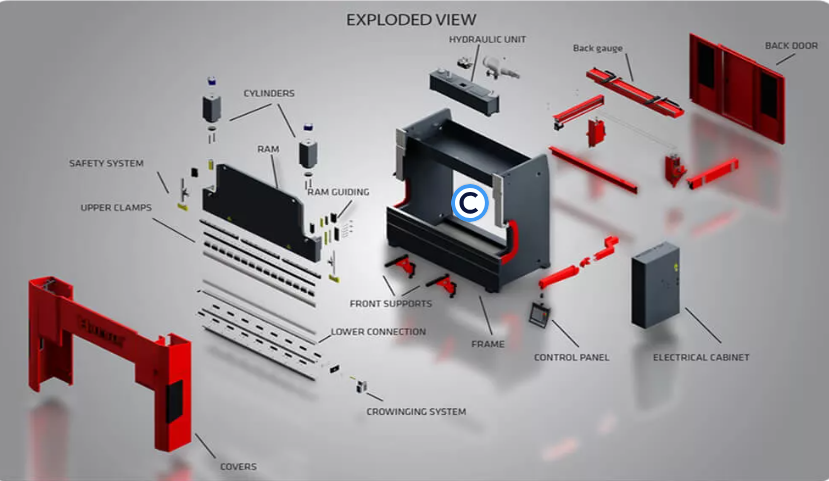 Estrutura de prensa dobradeira CNC servo híbrida