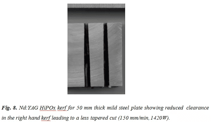 YAG Laser: How to Cut 50 mm Thick Mild Steel Plate With A Nd 9 YAG HIPOX kerf